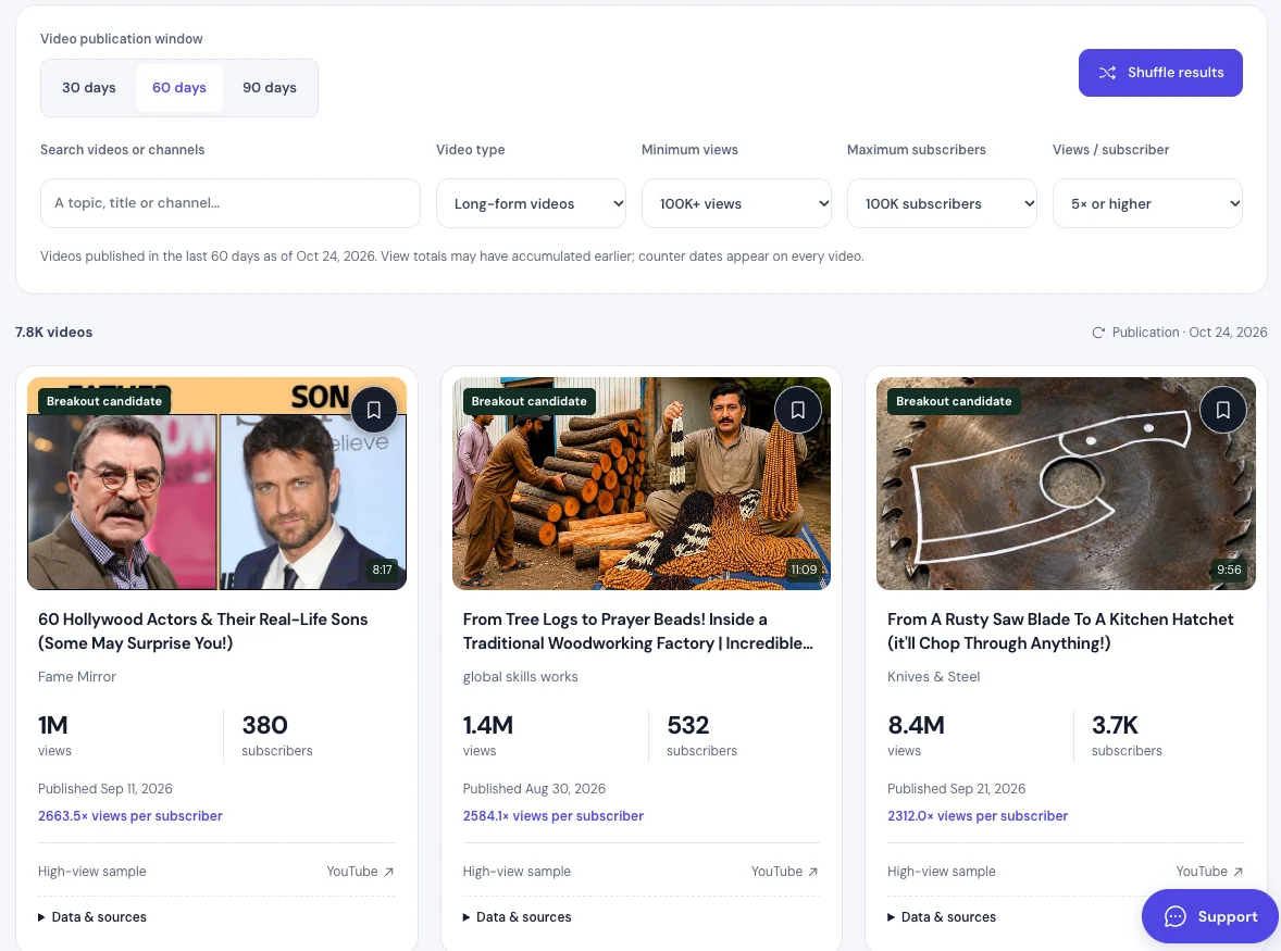 Niche Hunter small-channel discovery with upload windows, view and subscriber filters, and real video results